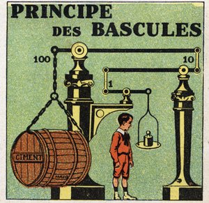 Balance af faste stoffer: princippet om skalaer. Anonym illustration af 1925. Privat samling. af Anonymous Anonymous