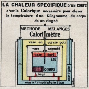Kalorimetri: den specifikke varme i en krop. Anonym illustration af 1925. Privat samling. af Anonymous Anonymous