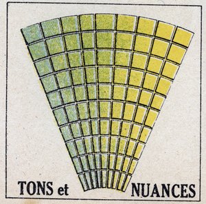 Farver: toner og nuancer. Anonym illustration af 1925. Privat samling. af Anonymous Anonymous