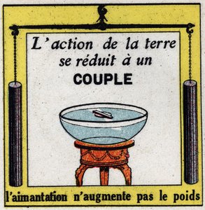 Jordmagnetisme: Jordens handling er reduceret til et par, magnetisering øger ikke vægten. Anonym illustration fra 1925. Privat samling. af Anonymous Anonymous