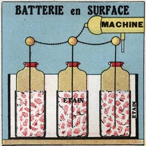 Elektriske kondensatorer: overfladebatteri. Anonym illustration af 1925. Privat samling. af Anonymous Anonymous