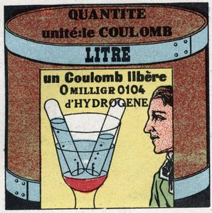 Elektriske enheder: Coulomb til at måle mængden af elektricitet. Anonym illustration fra 1925. Privat samling. af Anonymous Anonymous