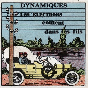 Elektriske fænomener: dynamiske fænomener. Elektroner strømmer gennem elektriske ledninger. Anonym illustration fra 1925. Privat samling. af Anonymous Anonymous