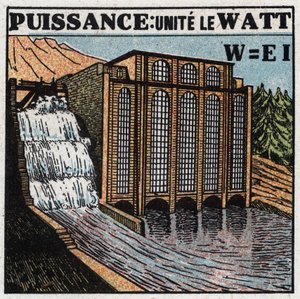 Elektriske enheder: Watt til at måle elektrisk effekt. Anonym illustration fra 1925. Privat samling. af Anonymous Anonymous