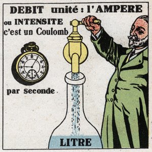 Elektriske enheder: amperen til måling af flow eller intensitet. Anonym illustration fra 1925. Privat samling. af Anonymous Anonymous