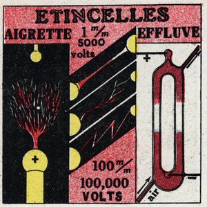 Elektrokemi: elektriske gnister. Anonym illustration af 1925. Privat samling. af Anonymous Anonymous