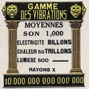 Ether (materiale): række af gennemsnitlige vibrationer for lyd, elektricitet, varme, lys og røntgenstråler. Anonym illustration fra 1925. Privat samling. af Anonymous Anonymous