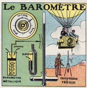 Gastryk: metalbarometeret. Anonym illustration af 1925. Privat samling. af Anonymous Anonymous