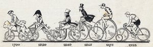 Cyklens historie: forskellige cykelmodeller fra 1700 til 1928. Indgravering i "" Le petit journal illustrious"" af Anonymous Anonymous