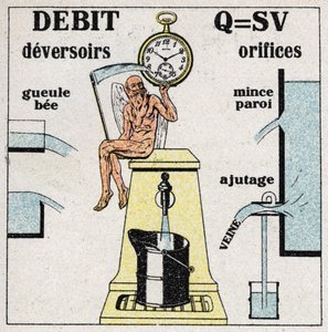 Hydraulisk: formel til beregning af vandstrømmen og diagrammer over de forskellige huller og overløb, der tillader vandet at strømme. Anonym illustration fra 1925. Privat samling. af Anonymous Anonymous