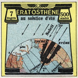 Lysudbredelse: Græsk Erathostene (3. århundrede f.Kr.) beregnede jordens radius ved hjælp af solens skygge på dagen for sommersolhverv. Anonym illustration fra 1925. Privat samling. af Anonymous Anonymous