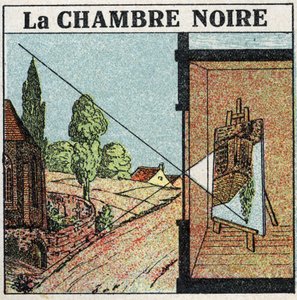 Lysudbredelse: Det mørke rum. Anonym illustration fra 1925. Privat samling. af Anonymous Anonymous