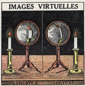 Lysrefleksion: virtuelt billede med konkavt spejl (venstre) og konveks spejl (højre). Anonym illustration fra 1925. Privat samling. af Anonymous Anonymous
