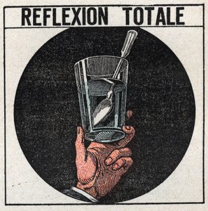 Lysbrydning: total refleksion observeret med en sølvske i et glas vand. Ser vi nede fra vandoverfladen, ser vi billedet af skeen som i et spejl. Anonym illustration fra 1925. Privat samling. af Anonymous Anonymous