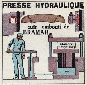 Væskebalance: Princippet fra Blaise Pascal (1623-1662) og Joseph Bramahs læder (1748-1814) brugt i hydrauliske presser. Anonym illustration fra 1925. Privat samling. af Anonymous Anonymous