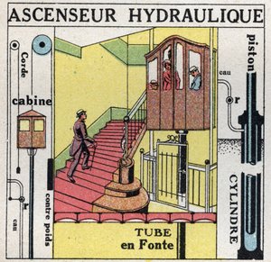 Væskebalance: Princippet i Blaise Pascal (1623-1662) gælder for en hydraulisk lift. Anonym illustration fra 1925. Privat samling. af Anonymous Anonymous