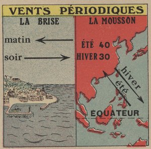 Meteorologi: Periodiske vinde. Vinden og monsunen. Anonym illustration fra 1925. Privat samling. af Anonymous Anonymous