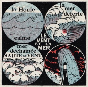 Meteorologi: vindens virkning på havet. Den rolige svulme, havet udskyder, hav afkædet, bølge. Anonym illustration fra 1925. Privat samling. af Anonymous Anonymous