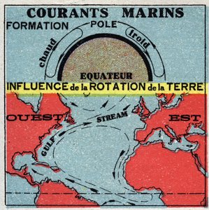 Meteorologi: havstrømme. Påvirkning af jordrotation. Golf strømmen. Anonym illustration fra 1925. Privat samling. af Anonymous Anonymous
