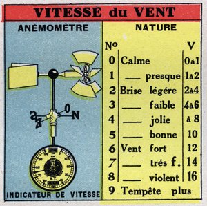 Meteorologi: måling af vindhastighed med et vindmåler. Anonym illustration fra 1925. Privat samling. af Anonymous Anonymous