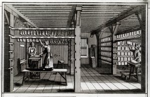 Papirfabrik: Tørringsstadiet. 1700-tals stik. Privat samling af Anonymous Anonymous