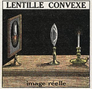 Prismer og linser: konveks linse. Spole billede. Anonym illustration fra 1925. Privat samling. af Anonymous Anonymous
