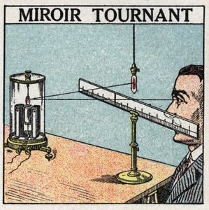 Refleksion af lys: drejeligt spejl. Anonym illustration af 1925. Privat samling. af Anonymous Anonymous