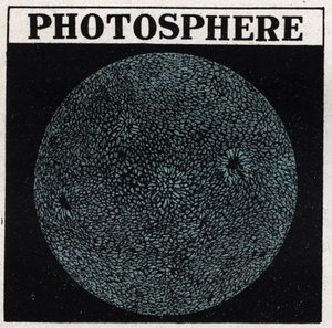 Spektralanalyse: solens sammensætning. Solens overflade kaldes fotosfæren. Anonym illustration fra 1925. Privat samling. af Anonymous Anonymous