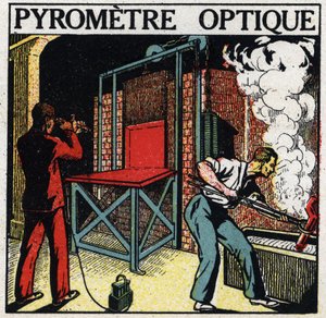 Spektralanalyse: optisk pyrometer. Anonym illustration fra 1925. Privat samling. af Anonymous Anonymous