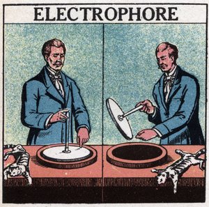 Statiske maskiner: elektroforeus. Anonym illustration af 1925. Privat samling. af Anonymous Anonymous