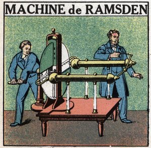 Statiske maskiner: bearbejde en tilføjelse. Maskine af Jesse Ramsden (1735 -1800) opfundet i 1768. Anonym illustration fra 1925. Privat samling. af Anonymous Anonymous