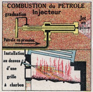 Dampgeneratorer: forbrænding af olie i en kedel. Anonym illustration fra 1925. Privat samling. af Anonymous Anonymous