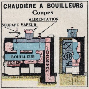 Dampgeneratorer: tværsnit af en kedel har kedler. Anonym illustration fra 1925. Privat samling. af Anonymous Anonymous