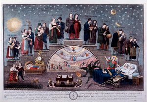 Menneskets aldre eller livets skala, en repræsentation af de forskellige stadier af livet for et borgerligt par, fra fødsel til død, rapporterende om social udvikling (Menneskets aldre eller livets skala). Illustration, privatsamling sidst i det 19. århund af Anonymous Anonymous