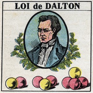 Atomerne: John Daltons lov (1766-1844). Anonym illustration af 1925. Privat samling. af Anonymous Anonymous