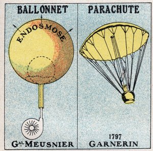 Ballonerne: ballonen af general Jean-Baptiste (Jean Baptiste) Marie Charles Meusnier de la Place (1754-1793), og faldskærmen af Andre Jacques Garnerin (1769-1823) opfundet i 1797. Anonym illustration fra 1925. Privat samling. af Anonymous Anonymous