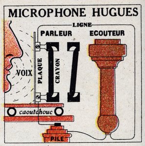 Telefonen: mikrofon af David Edward Hughes (1831-1900). Anonym illustration fra 1925. Privat samling. af Anonymous Anonymous