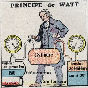 Dampmaskinen: James Watt-princippet (1736-1819). Anonym illustration fra 1925. Privat samling. af Anonymous Anonymous