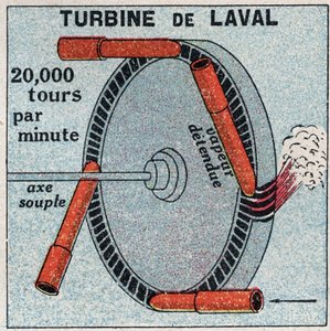 Dampmaskinen: en actionturbine opfundet af Carl Gustaf Patrik fra Laval (1845-1913) i 1893. Anonym illustration fra 1925. Privat samling. af Anonymous Anonymous