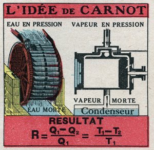 Termodynamik: formel af Nicolas Leonard Sadi Carnot (1796-1832) til at beregne effektiviteten af en termisk maskine. Anonym illustration fra 1925. Privat samling. af Anonymous Anonymous
