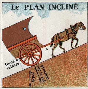 Arbejde og kraft: flyet vipper. Anonym illustration fra 1925. Privat samling. af Anonymous Anonymous