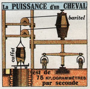 Arbejde og kraft: kraften af en hest er 75 kilo meter i sekundet. Anonym illustration fra 1925. Privat samling. af Anonymous Anonymous