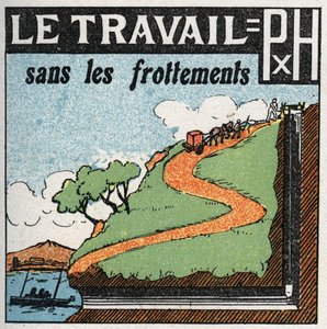 Arbejde og kraft: arbejde uden friktion. Anonym illustration fra 1925. Privat samling. af Anonymous Anonymous
