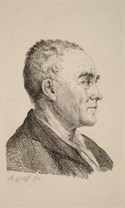 Johann Georg Sulzer af Anton Graff