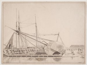 Ved et skibsværft. Københavns Havn af Anton Melbye