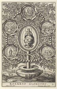 Fem herlige mysterier Rosario Glorioso (titel på objekt) Femten Mysteries of the Rosenkrans (serietitel)