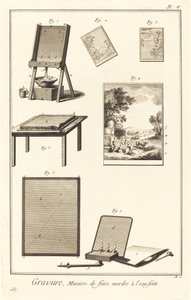 Gravering, Bidemåde med radering: pl. V af Antonio Baratta after A. J. de Fehrt