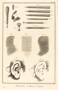 Blyantsgravering: pl. VIII af Antonio Baratta after A. J. de Fehrt