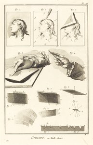 Dybtryk: pl. III af Antonio Baratta after A. J. de Fehrt