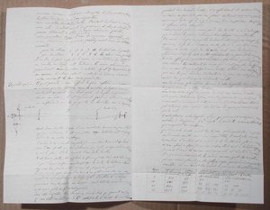 Brev, der beskriver Fizeaus eksperimenter for at bestemme lysets hastighed af Armand Hippolyte Louis Fizeau